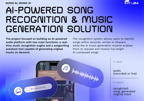 AI-Powered Song Recognition and Music Generation