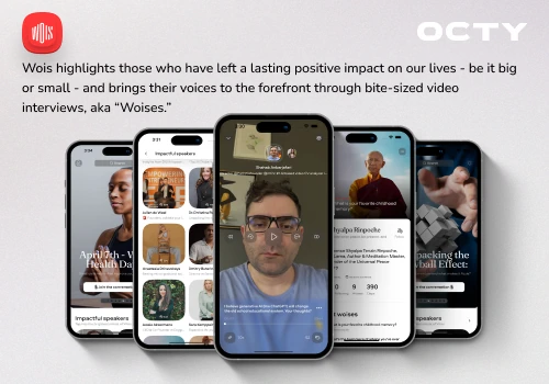 Wois - World of Impactful Speakers