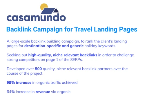 Backlink Campaign Targeting Travel Landing Pages for Casamundo