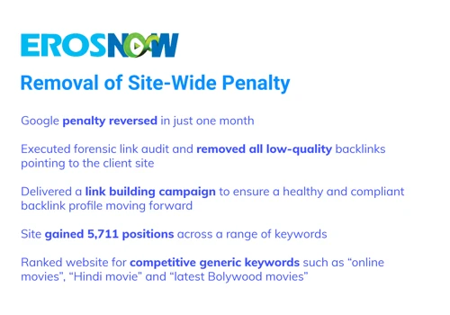 Removal of Site-Wide Penalty for Eros Now