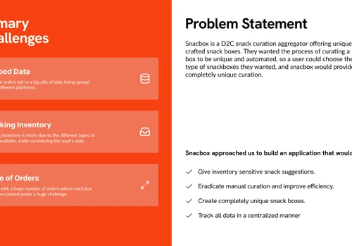 Snacbox is a D2C snack curation aggregator.