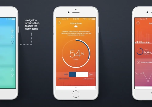 IBM | Mobile app (Product Discovery & UX/UI)