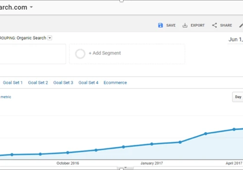 10x SEO Traffic Growth for VakilSearch