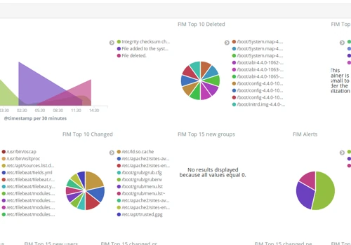 Securign SIEM Deployment