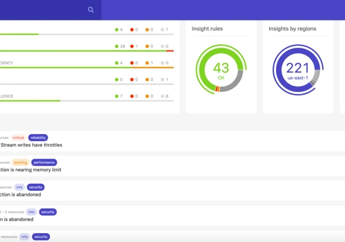 Dashbird's Well-Architected Insights tool