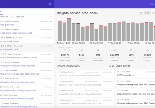 Automatic Failure Detection and Alert Coverage