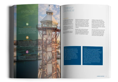 Hoffman United Annual Report