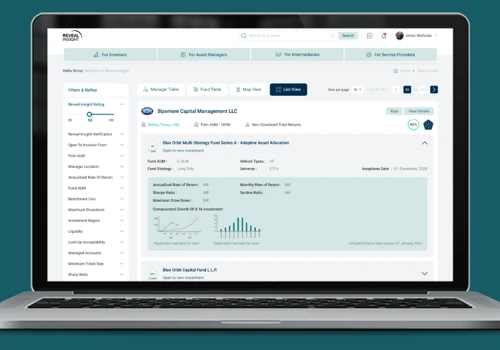 Institutional Investor MarketPlace