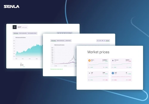 Crypto bank transformed with innovative software