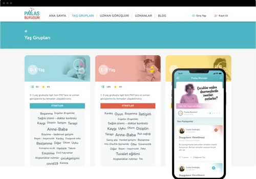 Paylaş Büyüsün Web & Mobile App
