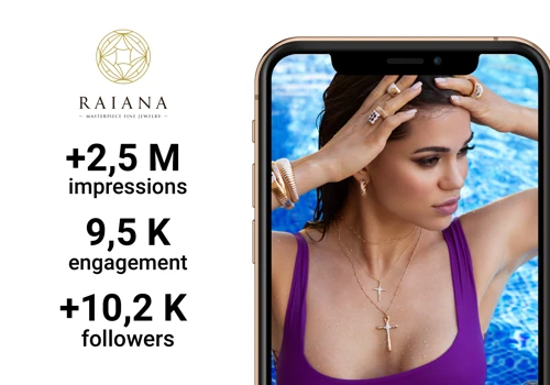 RAIANA social media promotion