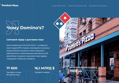 Domino's Pizza