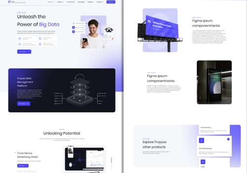 Froyoo Web Development and Design