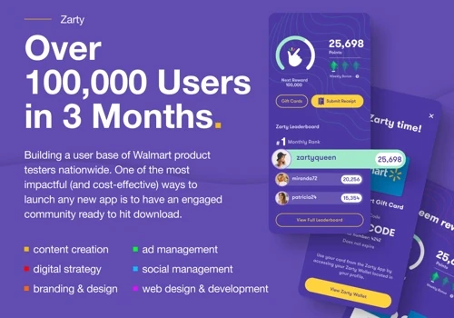 Over 100,000 Users in 3 Months.