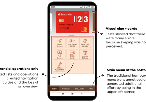 Improving the User Experience of MB WAY