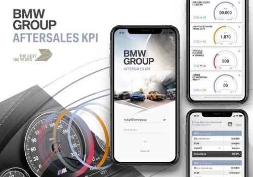 BMW Aftersales KPI