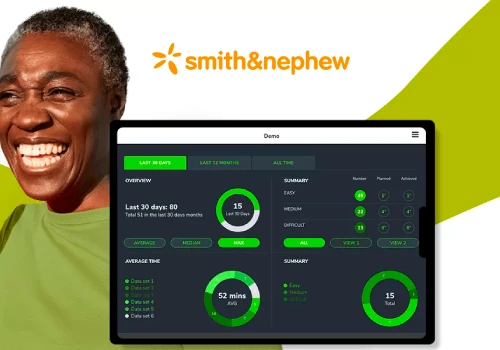 Surgical Procedural Data Dashboards