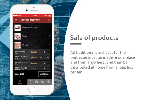 Sale of products