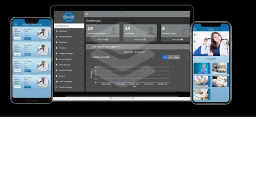 Healthcare Services App