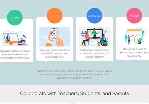 ShikshaPortal- Digital Education & Learning Manage