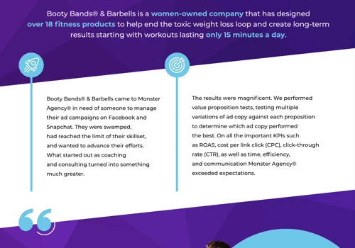 Sculpted & Shaped Facebook Ads for Massive Results