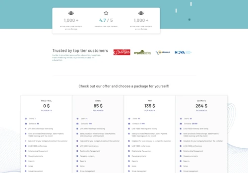 Invide.io - CRM & Video Live Metting's