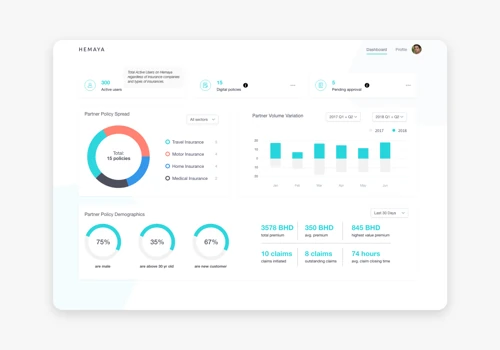 Hemaya Platform