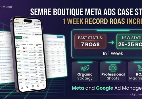 Record ROAS Increase in 1 Week with Meta Ads