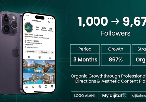 867% Organic Growth in 3 Months: Professional Soci