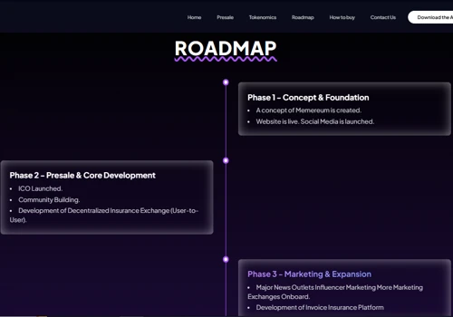 Presale Website and Smart Contract Development