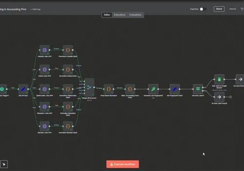 Automated Job Aggregation Workflow for Recruiting