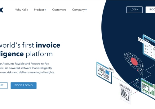 Xelix | Fintech | Lead Gen | Search | Display |