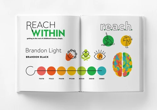 Reach Within