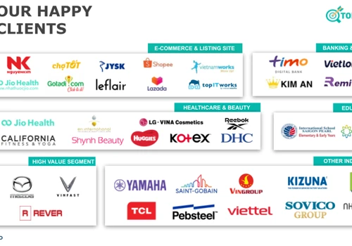 Our Happy Clients