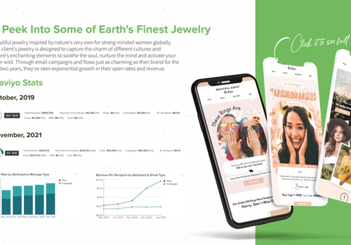 A Peek Into Some of Earth's Finest Jewelry