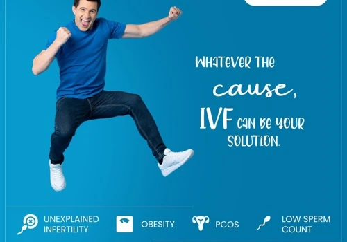 Social Media Marketing for Belief Hospitals