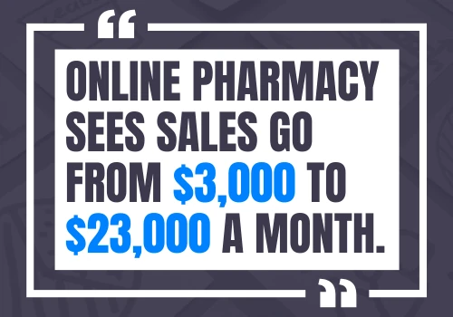 Google Ads for Online & Local Pharmacy