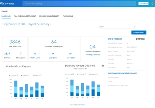 Payroll