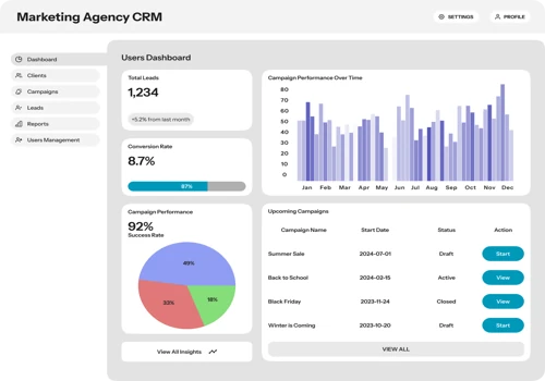 Marketing CRM