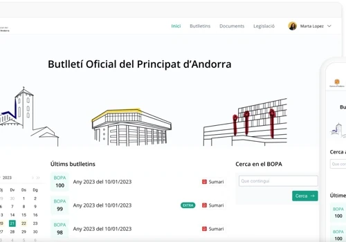 Public portal · Publisher portal · Backoffice