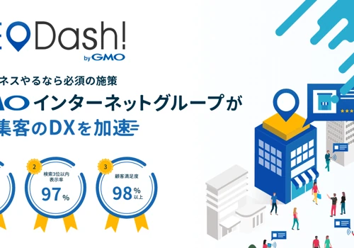 Website for MEO application