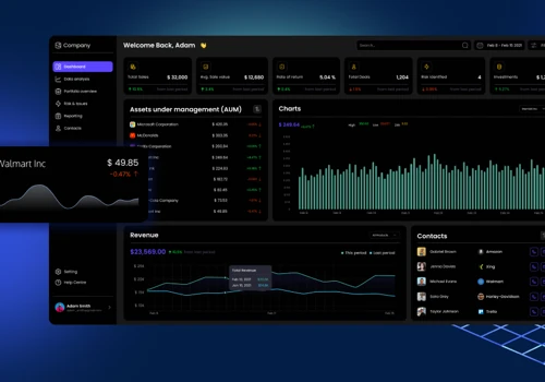 Corporate investment management system