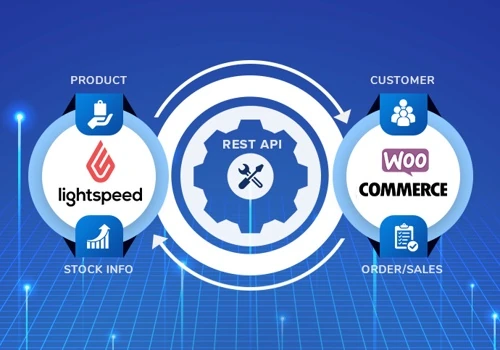Woocommerce Integration with Lightspeed POS