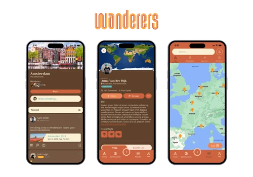 Wanderers Mobile App Project