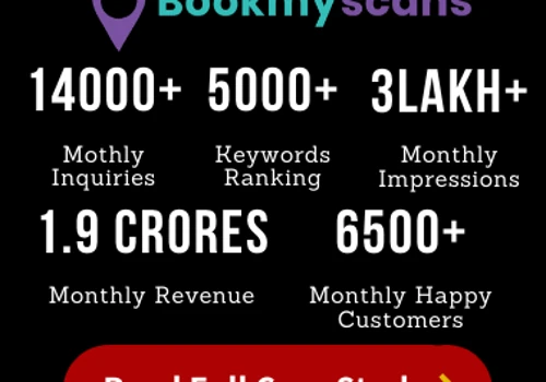 Complete Digital Marketing Case Study