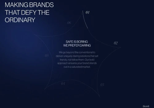 Brand Studio Website for Artesy Studio