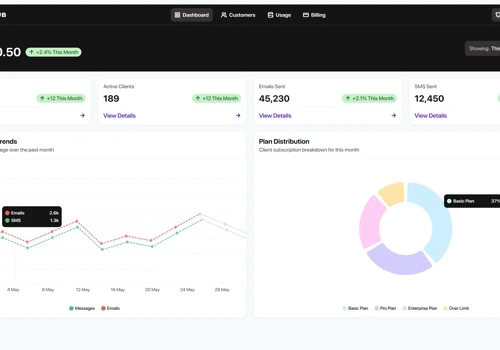 AI Restaurant CRM & Customer Engagement Platform