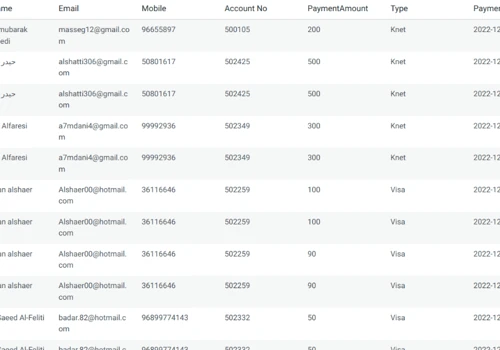 WordPress Plugin Development