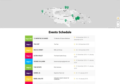 Larvel eCommerce project