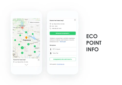 Mobile App for Eco-Friendly people